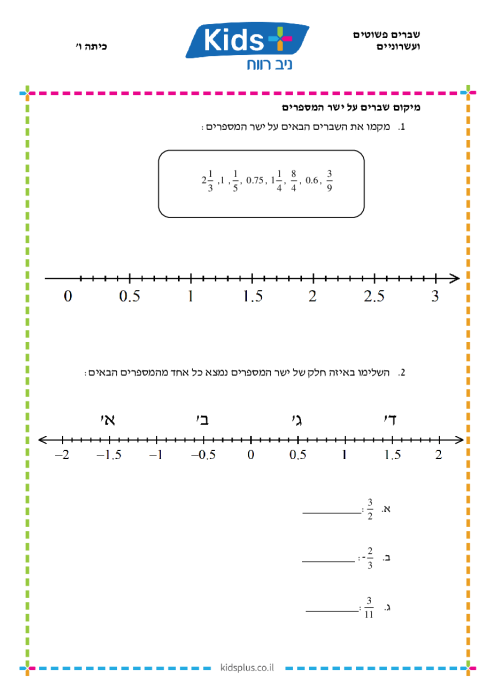 שברים כיתה ו' - KidsPlus - ניב רווח
